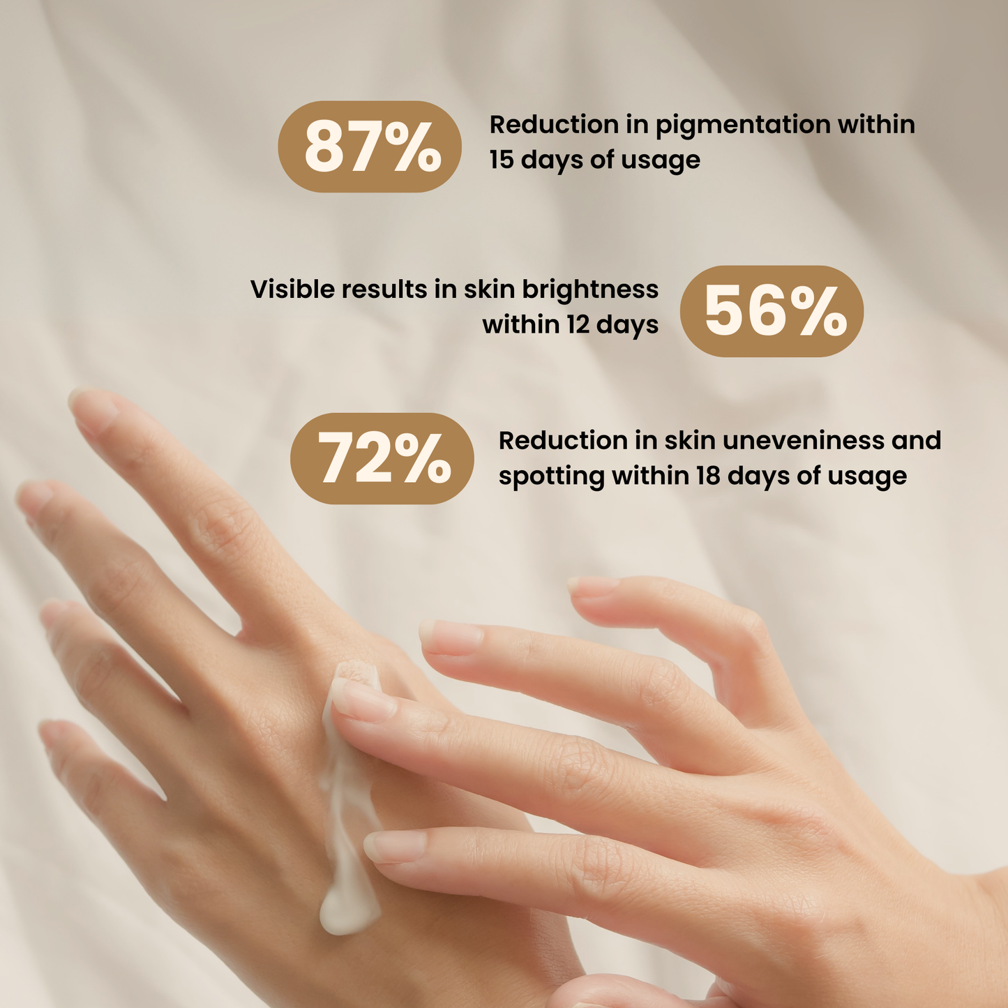 Edorica™ Skin Brightening Cream